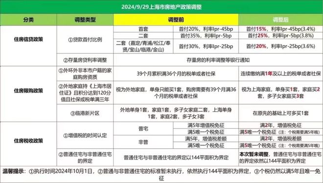 远香湖岸2024最新楼盘详情周边配套米乐m6网站象屿远香湖岸售楼处-象屿(图9)