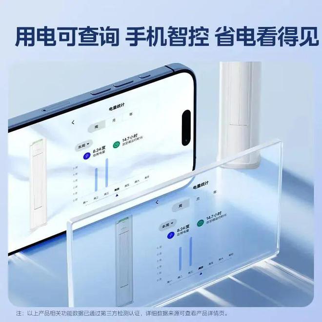 凌、小米、志高六大品牌巅峰对决哪款才是你的心动之选？米乐m6网站中国空调市场大揭秘：格力、美的、海尔、华(图3)