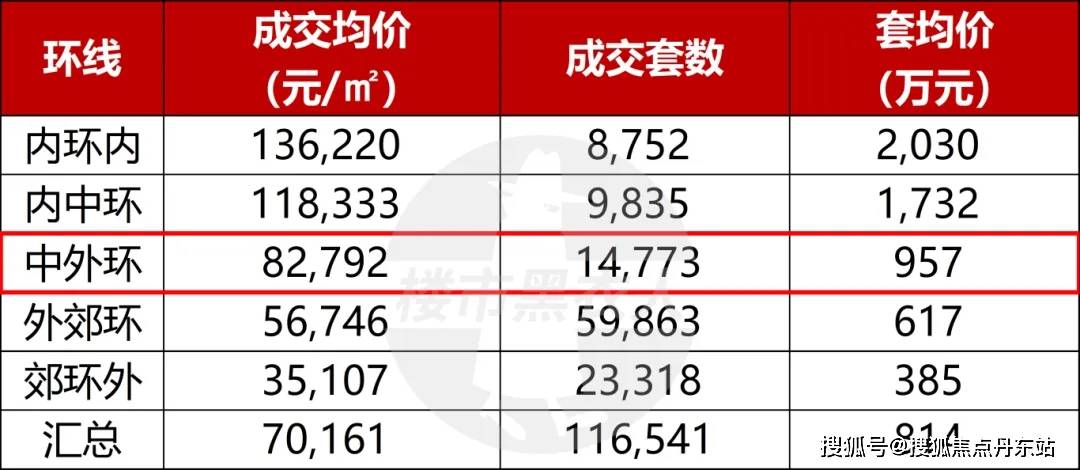 →首页网站→中环金茂府处中心楼盘百科→首页网站→24小时热线米乐m6登录入口中环金茂府售楼处电话→售楼中心电话→楼盘百科(图16)